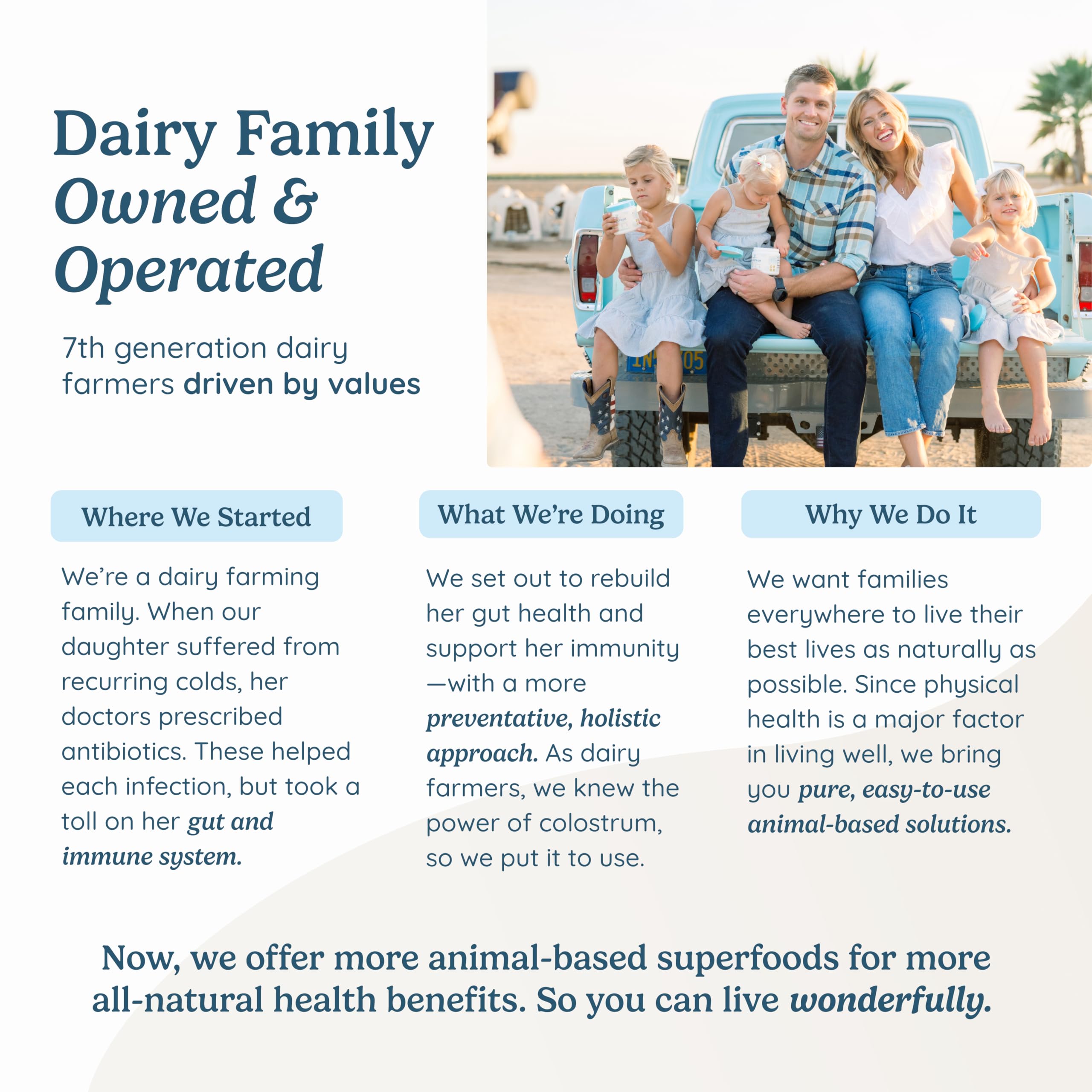 WONDERCOW non-GMO gluten-free badge – clean, allergen-friendly supplement.