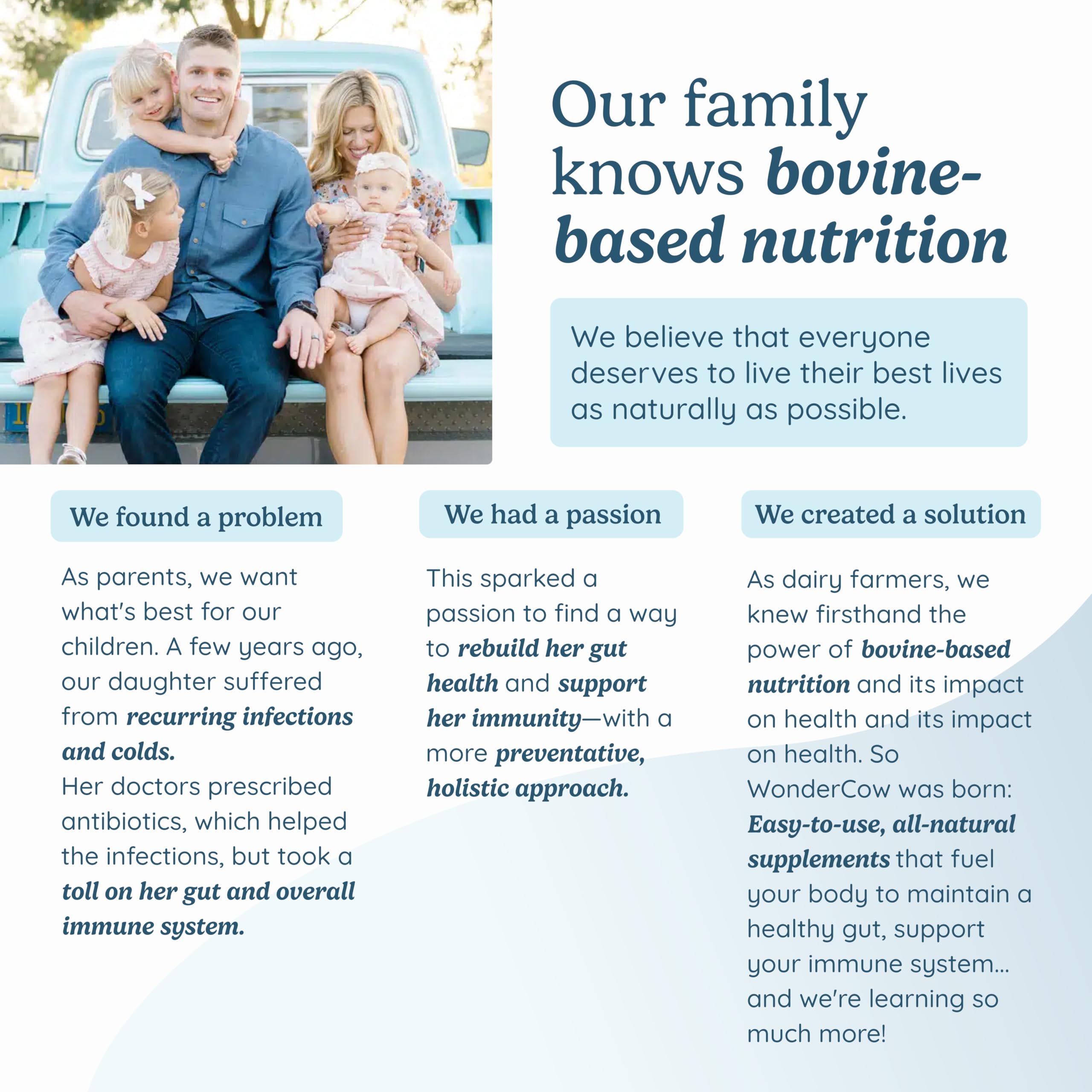 WonderCow USA-sourced colostrum and collagen, sustainable and ethical farming