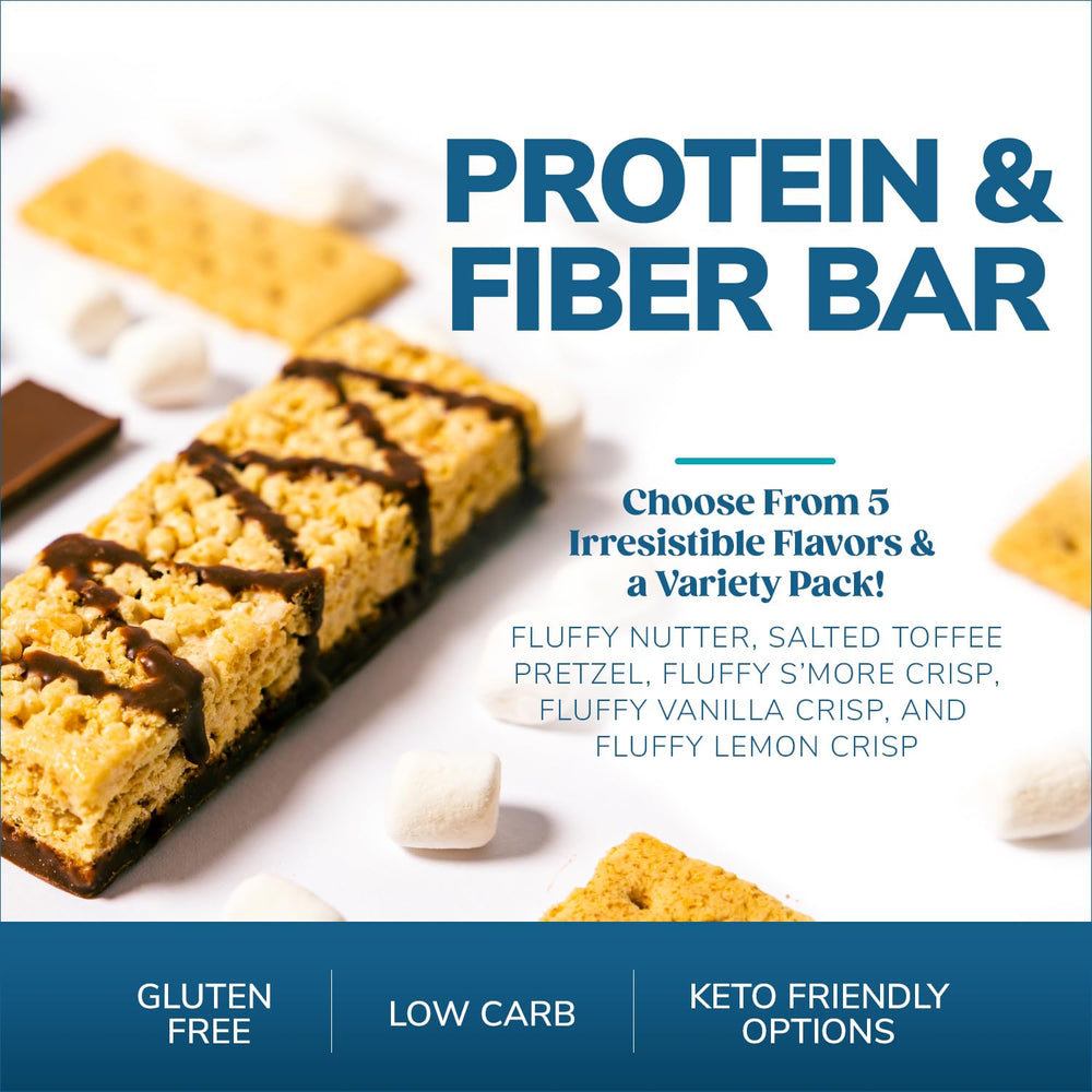 WonderSlim protein-fiber structure shows 15g protein and up to 8g fiber per bar.