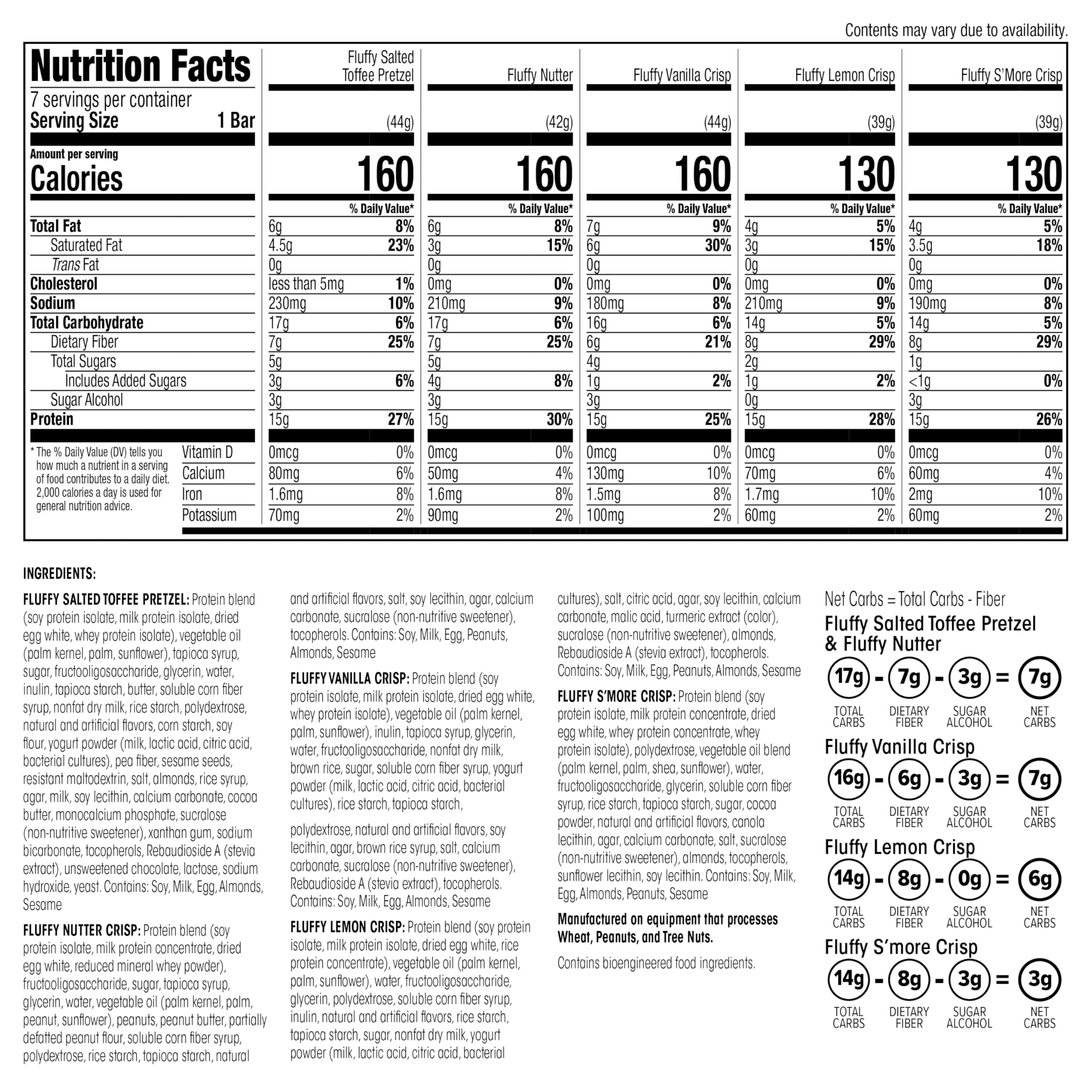 Close-up of a WonderSlim High Fiber Bar as a protein-packed bite.