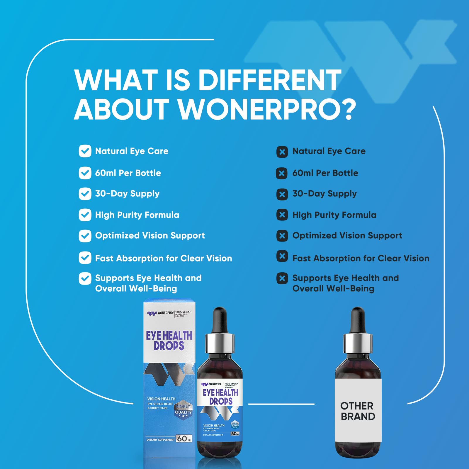 WONERPRO Eyebright Drops dosage spoon ready for oral administration