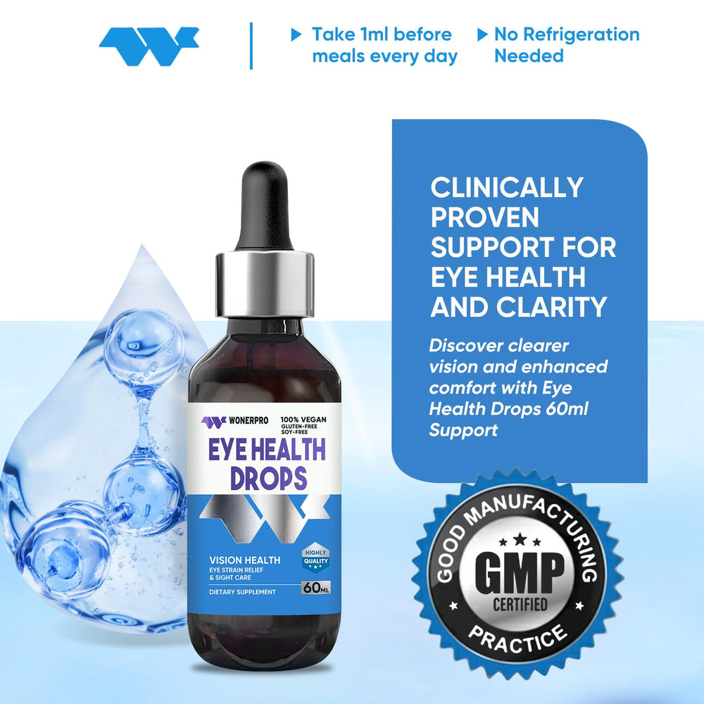 WONERPRO Eyebright Drops ingredients collage featuring lutein and blueberry extract