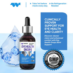 WONERPRO Eyebright Drops ingredients collage featuring lutein and blueberry extract