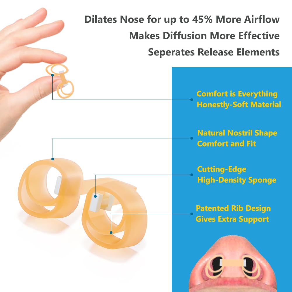 WoodyKnows four-size trial pack to find best fit over 30 days