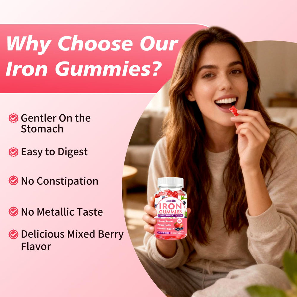 Wordln Iron Gummies nutrition facts emphasize folate, B12, and vitamin C benefits.