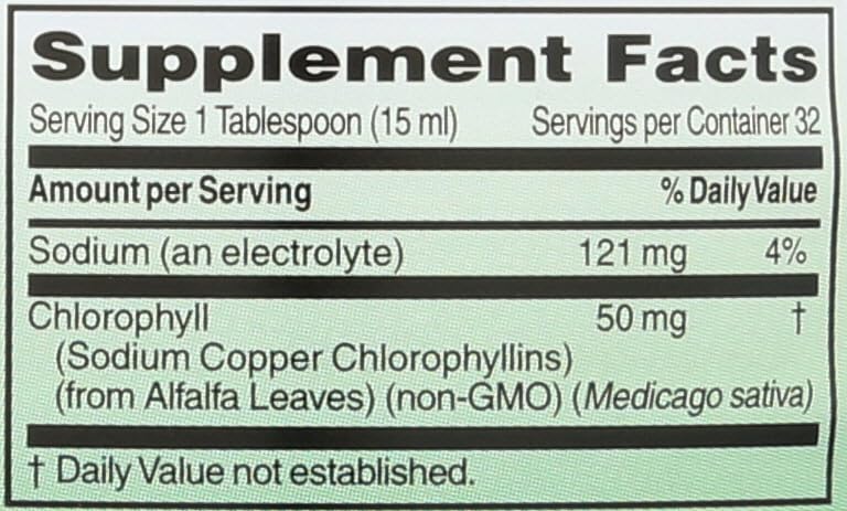 World Organic Liquid Chlorophyll Mint glass serves vibrant green hue.