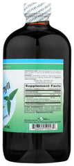 World Organic Liquid Chlorophyll Mint label close-up highlights mint scent.