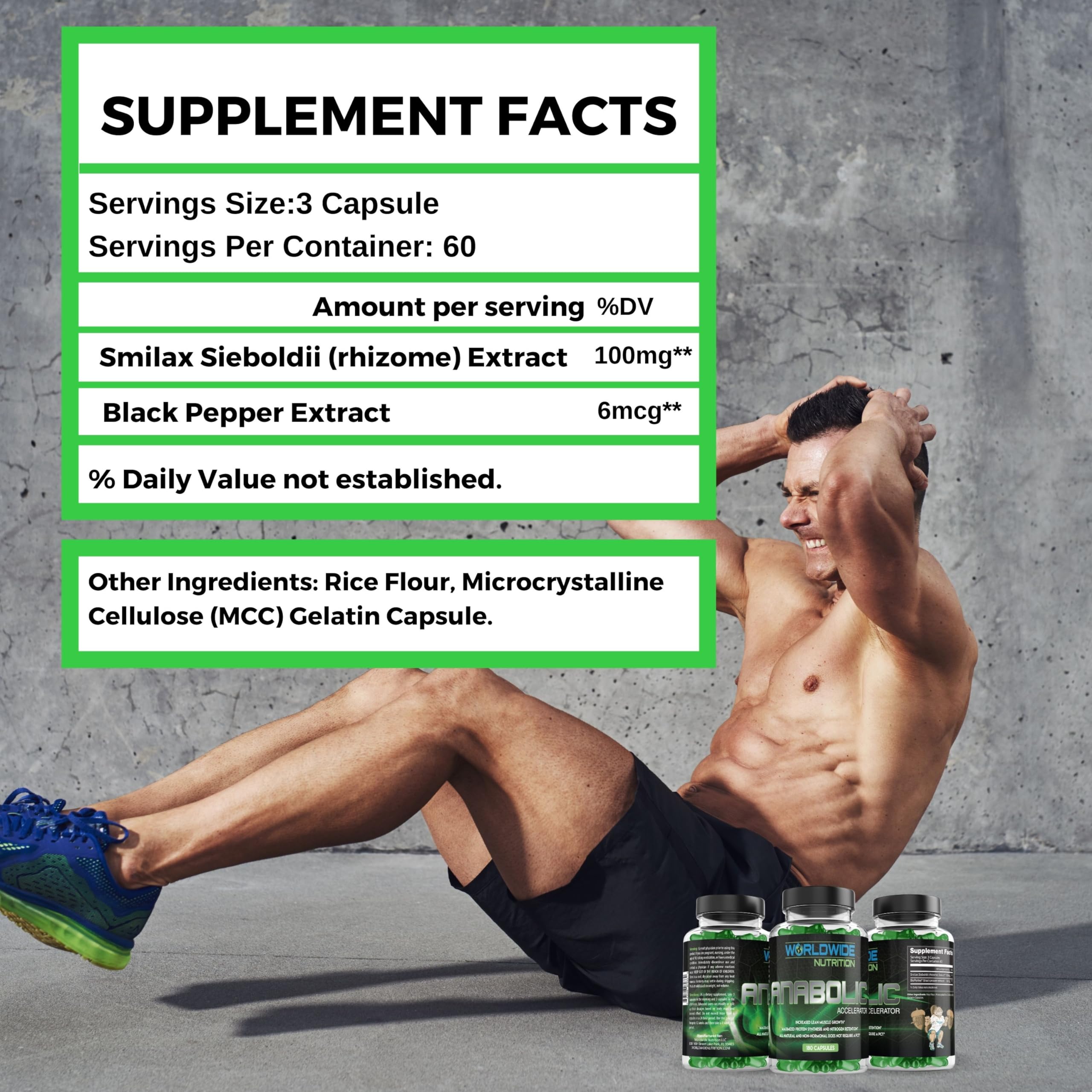 Worldwide Nutrition Anabolic Accelerator label close-up shows ingredients and usage