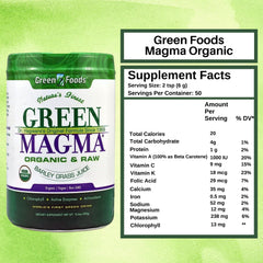 Worldwide Nutrition digestive enzymes pack highlighting digestion and metabolism aid.