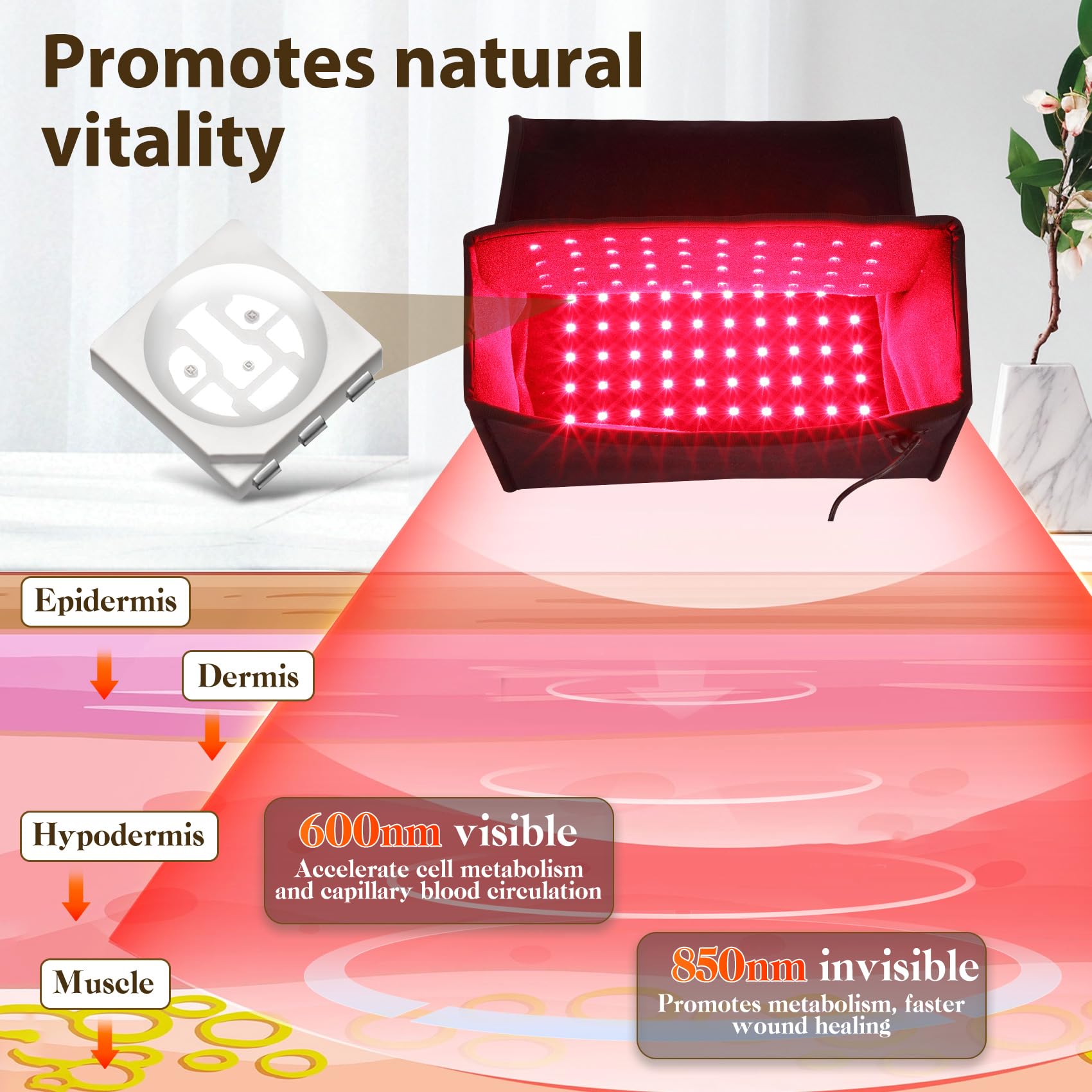 WOUDY dual-wavelength LEDs deliver deep penetration for comfort