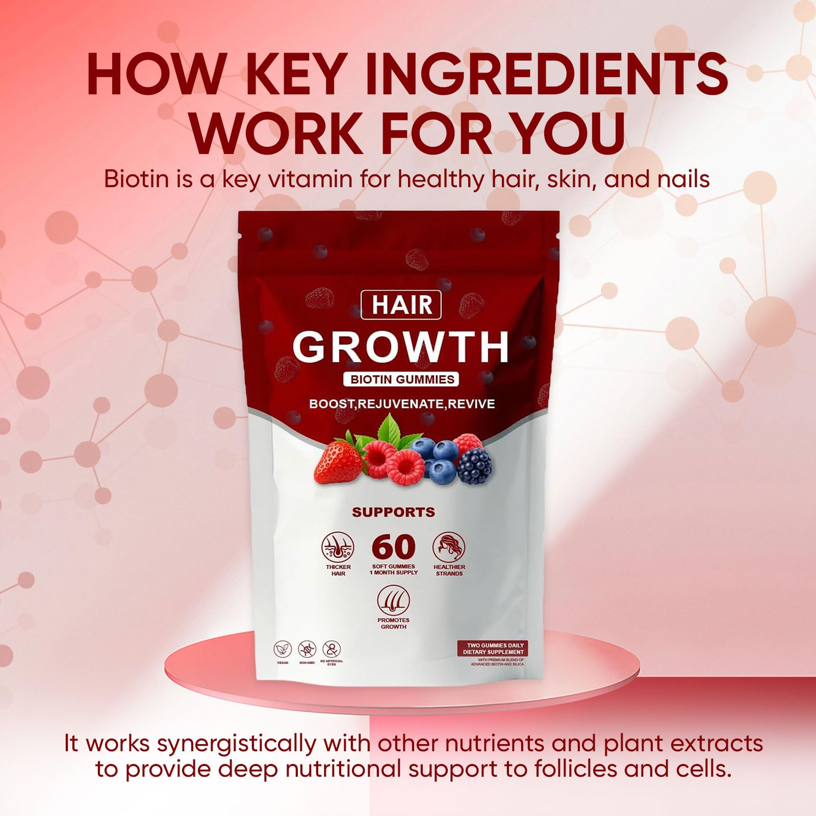 Berry-flavored Lumin gummies ready to enjoy