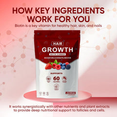 Berry-flavored Lumin gummies ready to enjoy