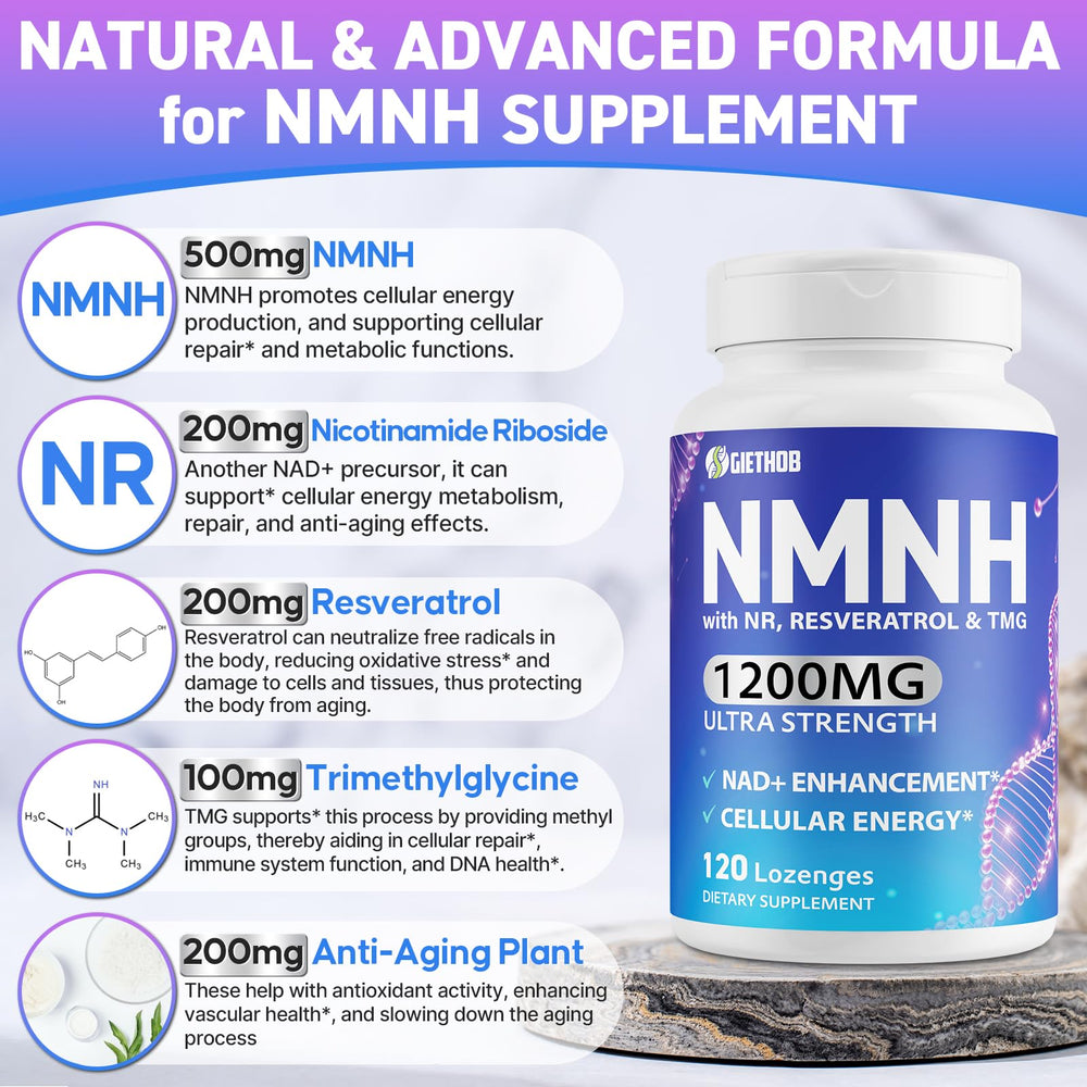 Wriayrui NMNH daily-use routine depicted for consistent energy support.