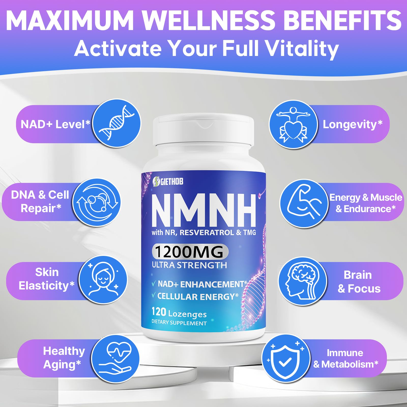 Wriayrui NMNH ingredients showcase resveratrol and TMG blend for metabolic support.