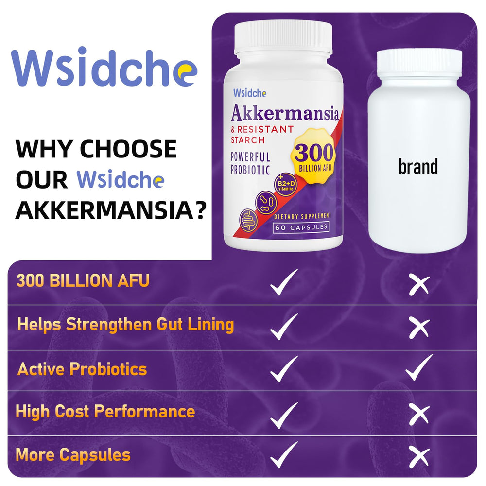 Wsidche Akkermansia nutrition facts emphasize high potency and purity.