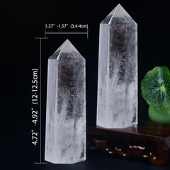 WuYoushi six-faceted chakra point highlighting energy balancing potential.