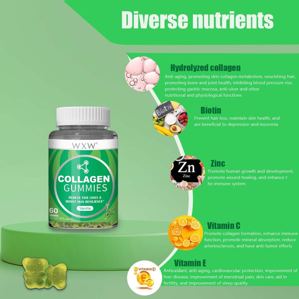 WXW Hydrolyzed Collagen Gummies ingredients basket emphasizing premium vitamins.