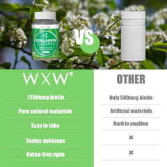 WXW Hydrolyzed Collagen Gummies jar with spoon highlighting daily beauty routine convenience.