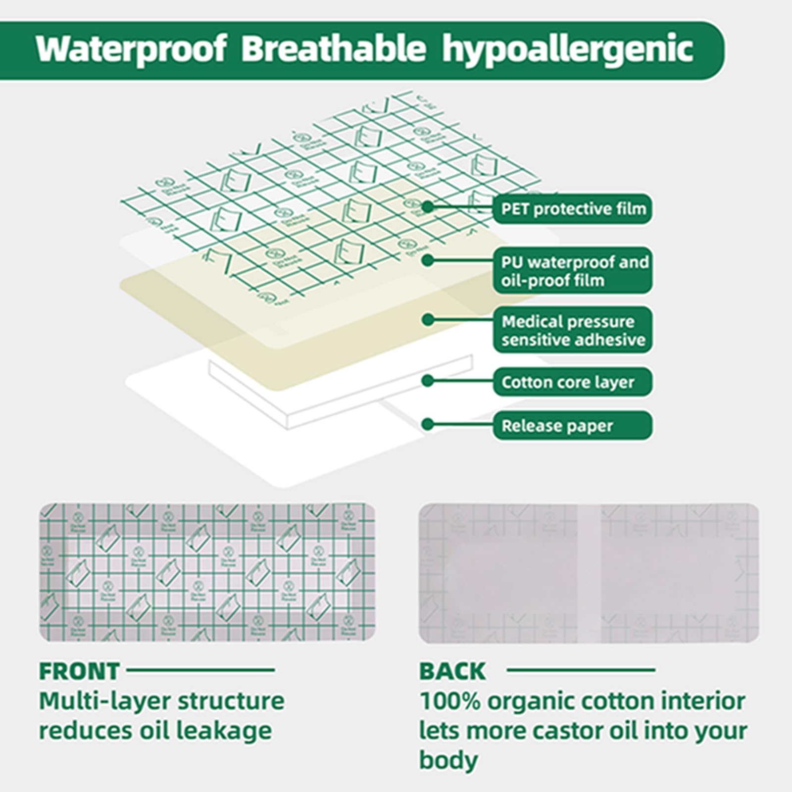 WXYISIVEN overnight wear for comfortable low leak use during sleep
