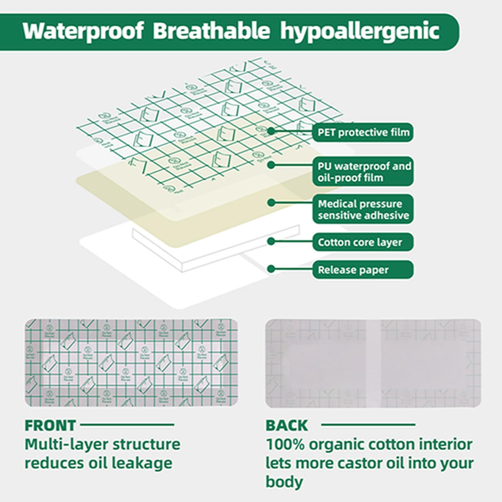 WXYISIVEN overnight wear for comfortable low leak use during sleep