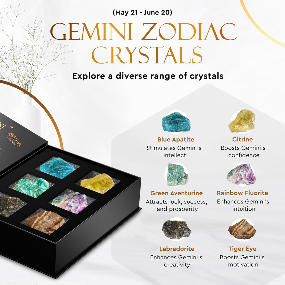 Wyspell Gemini Citrine stone radiates warm confidence