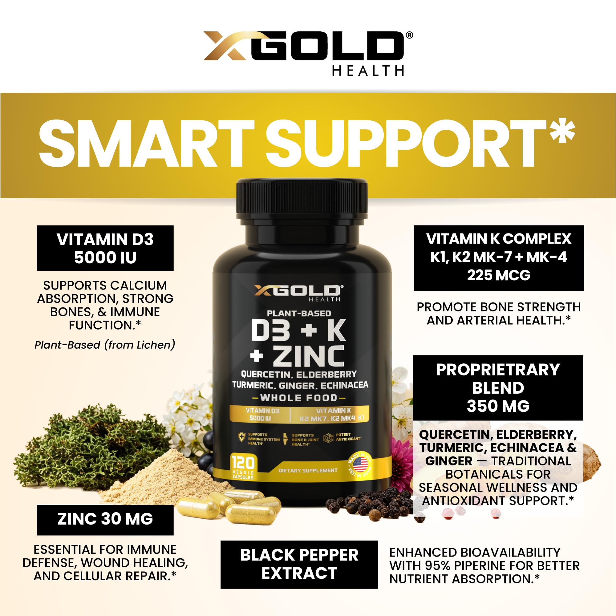 X Gold Health K2 MK7/MK4/K1 capsules revealing essential vitamin blend