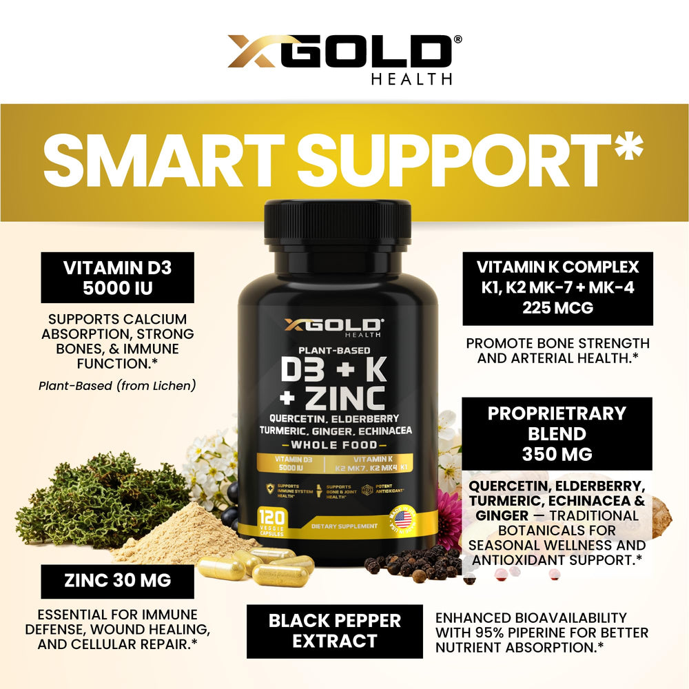 X Gold Health K2 MK7/MK4/K1 capsules revealing essential vitamin blend