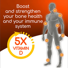 X Ray Dol triple action tablets closeup highlighting a two-tablet daily serving