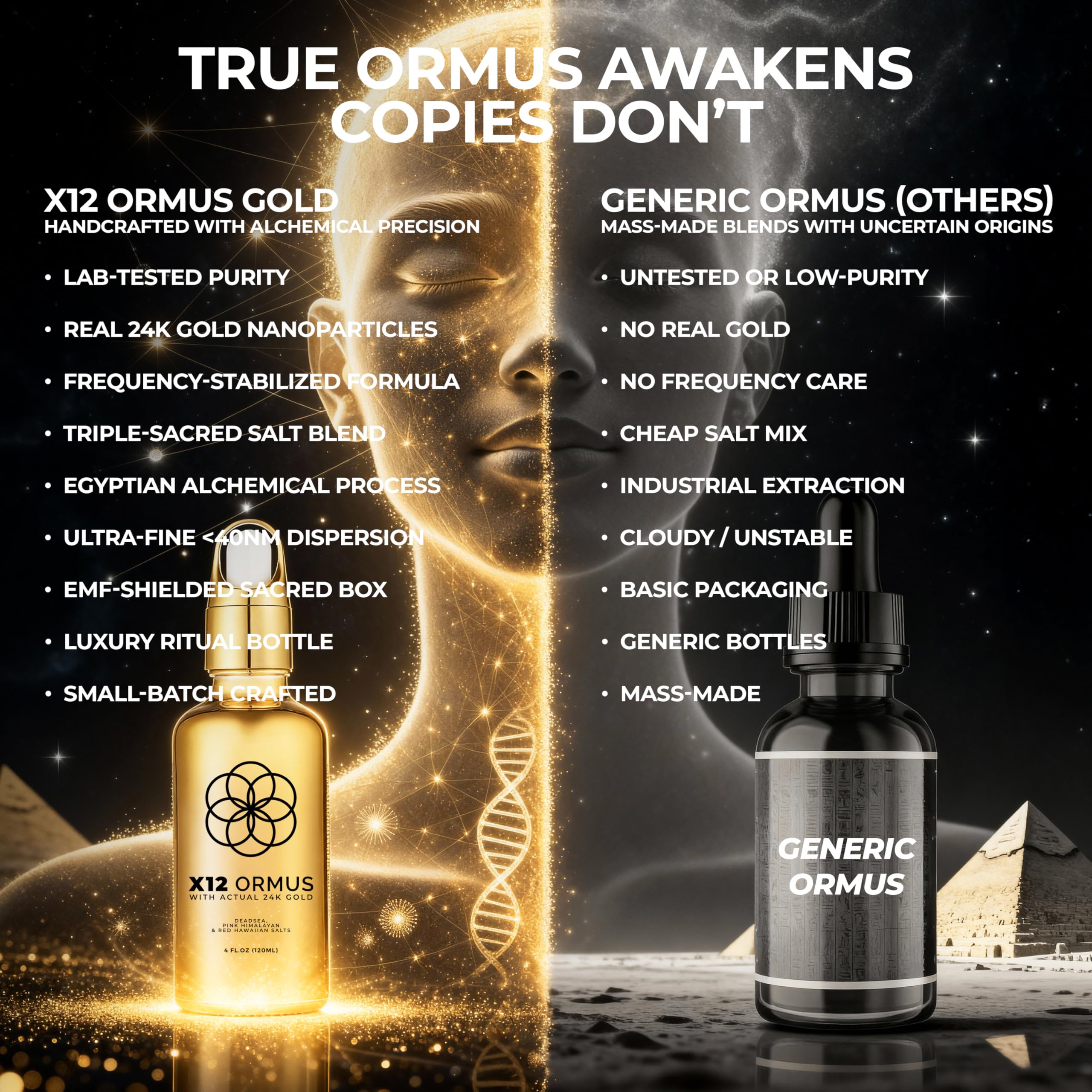 X12 Ormus Dead Sea salt minerals highlighting a mineral-rich profile