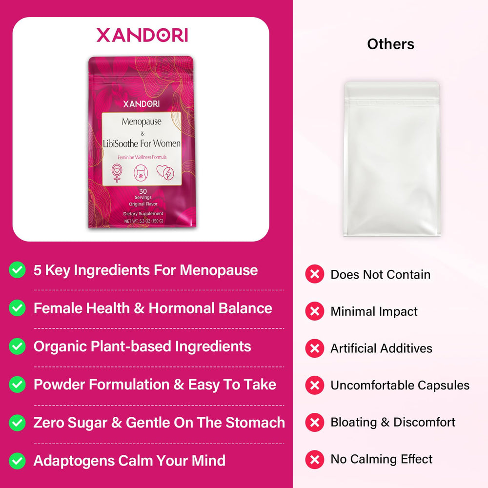 Xandori rhodiola extract supports calm energy during transitions