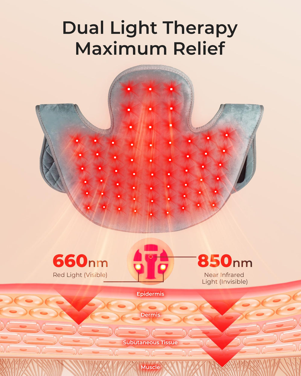 Xasla shoulder wrap provides deep warmth to ease shoulder tension.