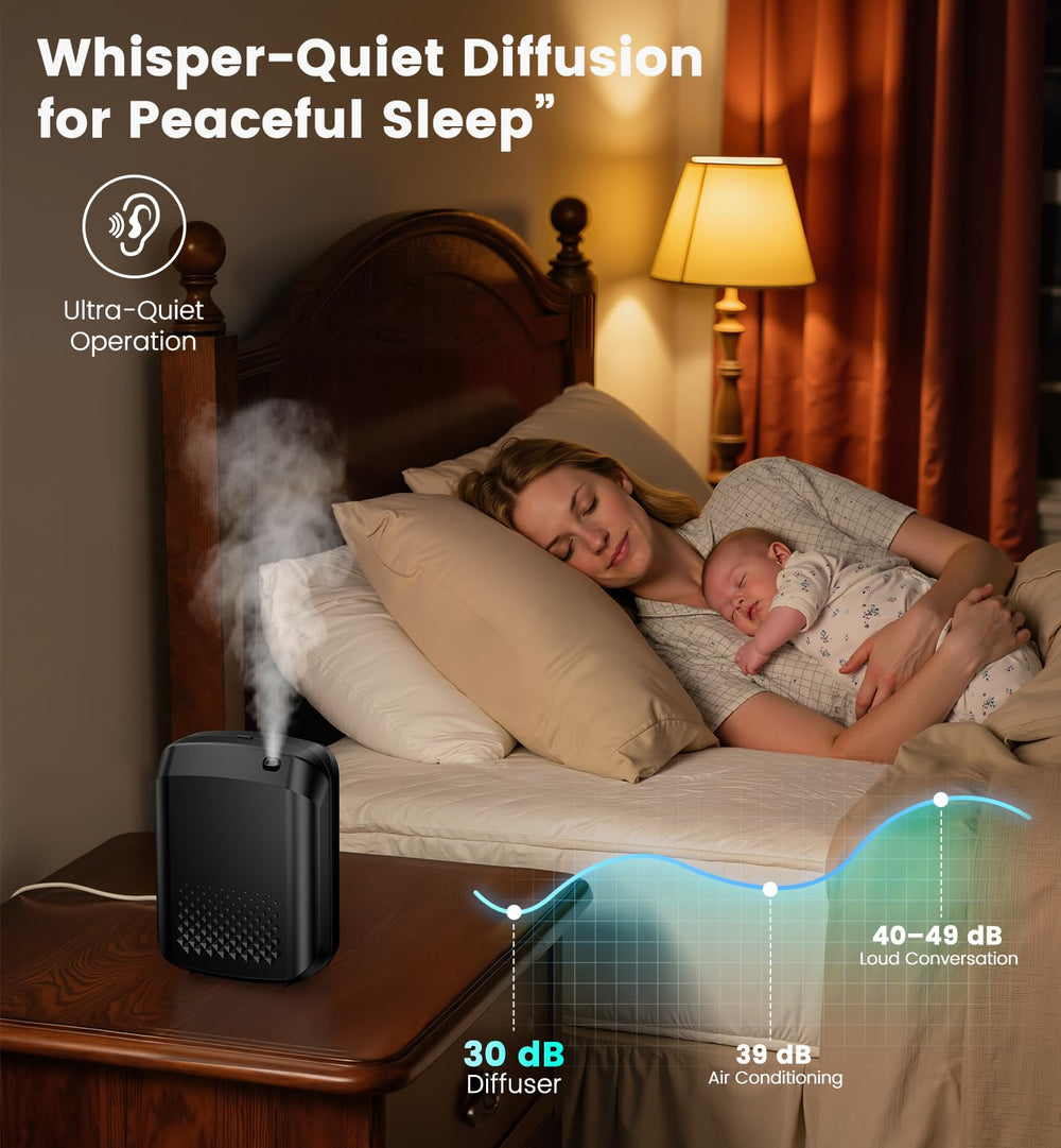 XEITIN waterless diffuser controlled by Bluetooth app for customization