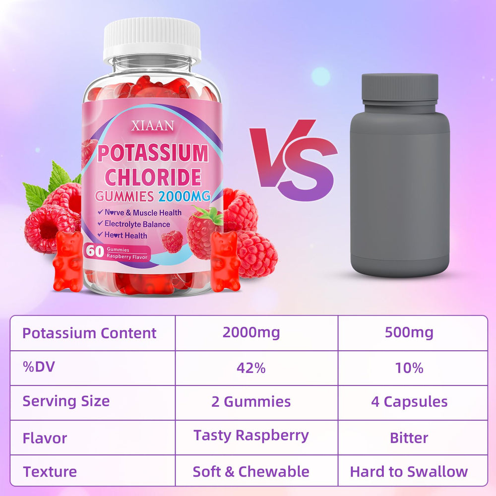 XIAAN potassium gummies labeled gluten-free and easy to take