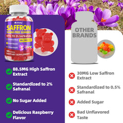 XIHOLIY saffron gummies ingredients panel emphasizes 8-in-1 blend for daily wellness.