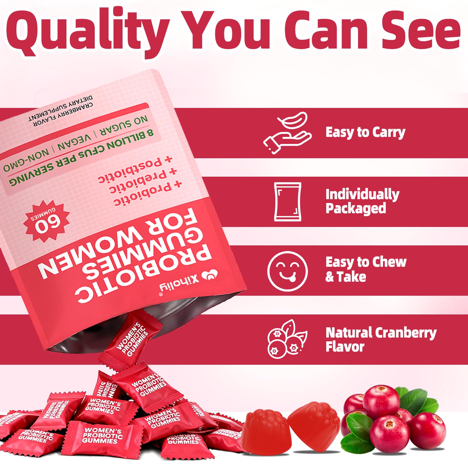 XIHOLIY gummy serving cup offers easy daily dosage for comfort.