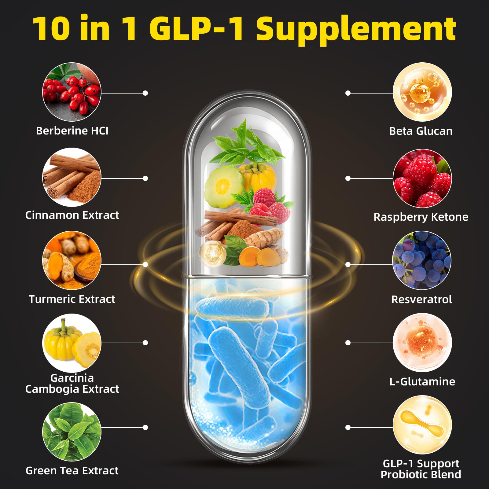 XIAAN GLP-1 capsules prepared for daily intake