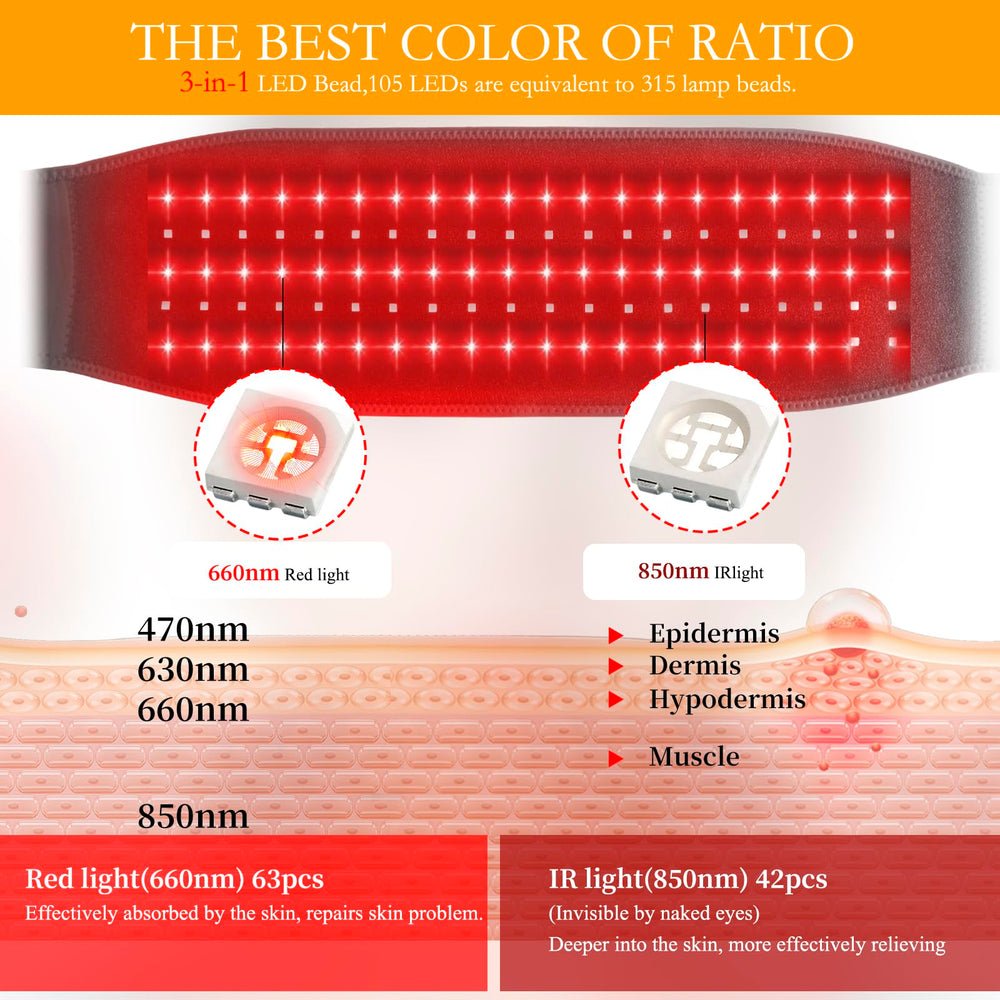 xingruyu red light therapy belt knee wrap supports post-exercise comfort and mobility