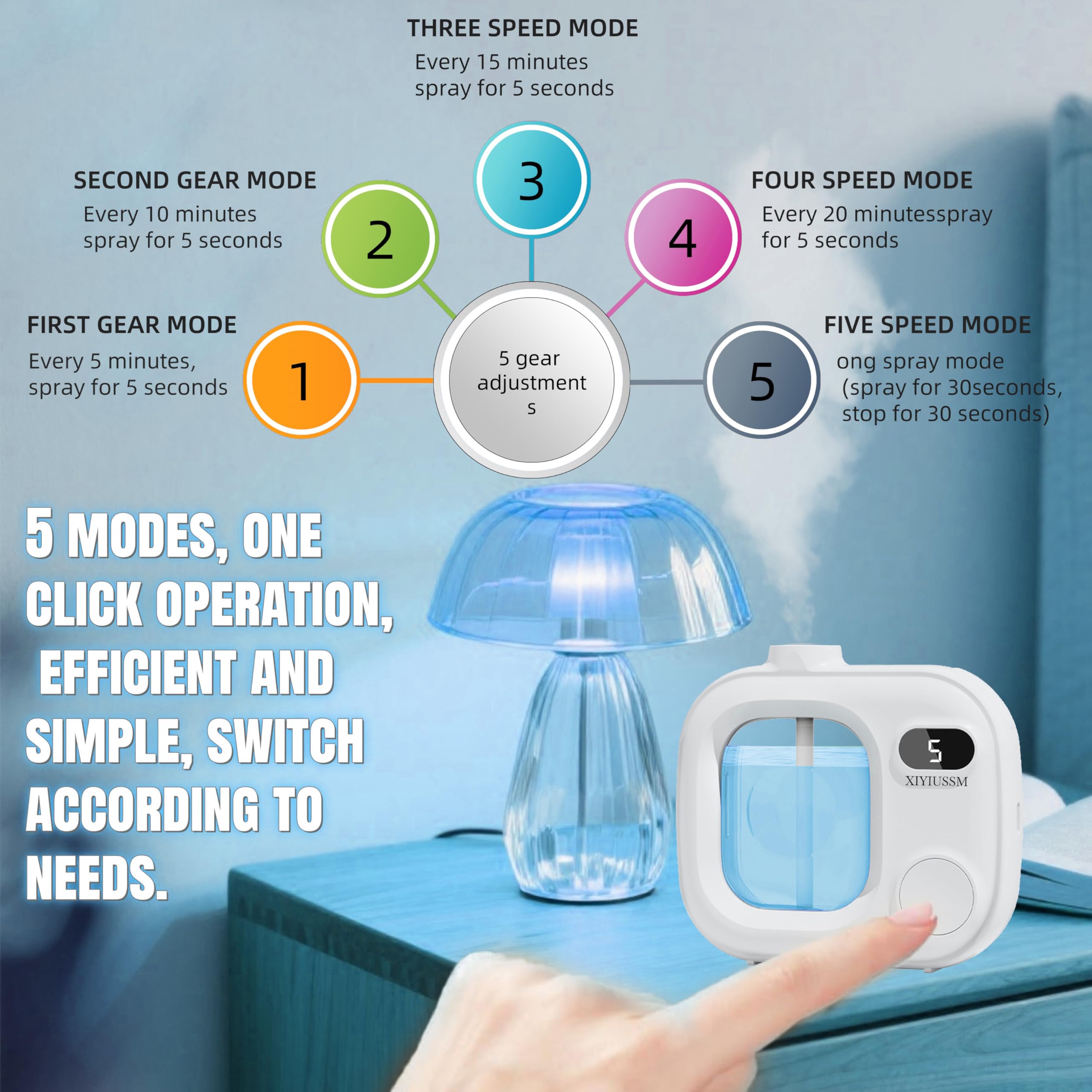 XIYIUSSM five-mist-modes diffuser enabling customizable ambiance.