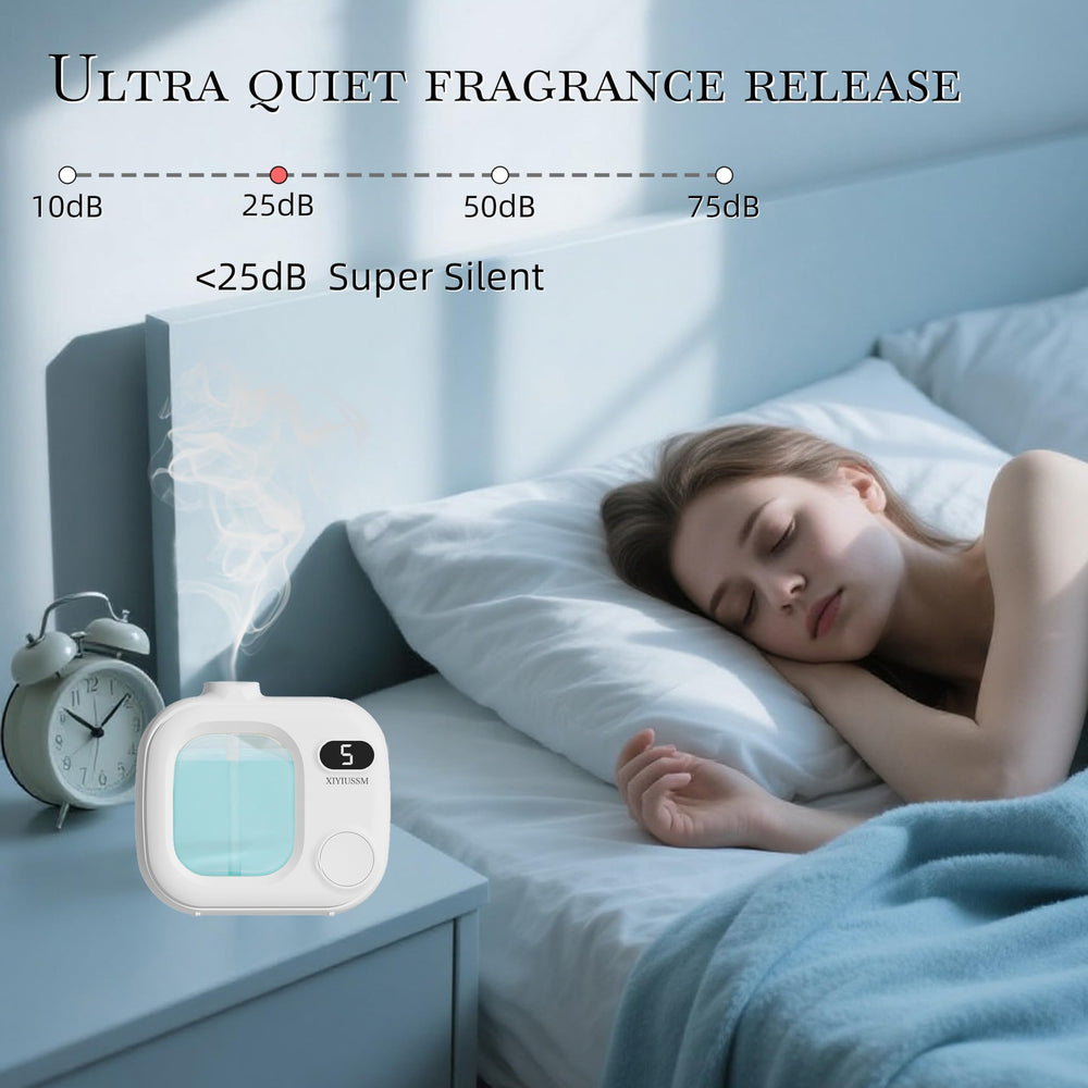XIYIUSSM large-room diffuser delivering consistent fragrance across spaces.