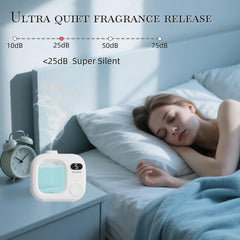 XIYIUSSM large-room diffuser delivering consistent fragrance across spaces.