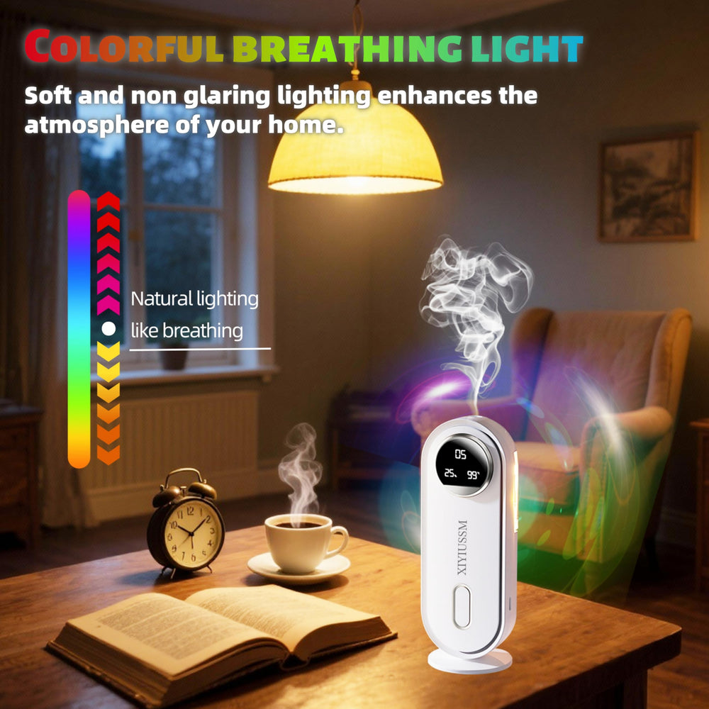 XIYIUSSM Starter kit included with diffuser for quick setup
