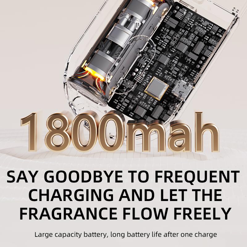 XIYIUSSM Waterless Diffuser bathroom use delivering fresh aroma