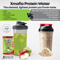 XMafia Protein Water label closeup indicates 0g lactose and 27 oz bottle