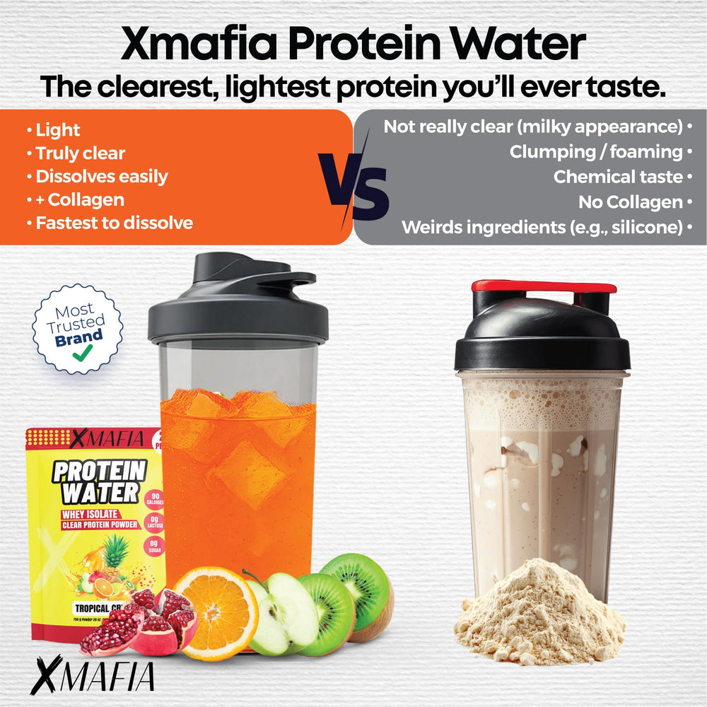Tropical fruit accents on XMafia Protein Water label emphasizing gluten-free and nut-free facility