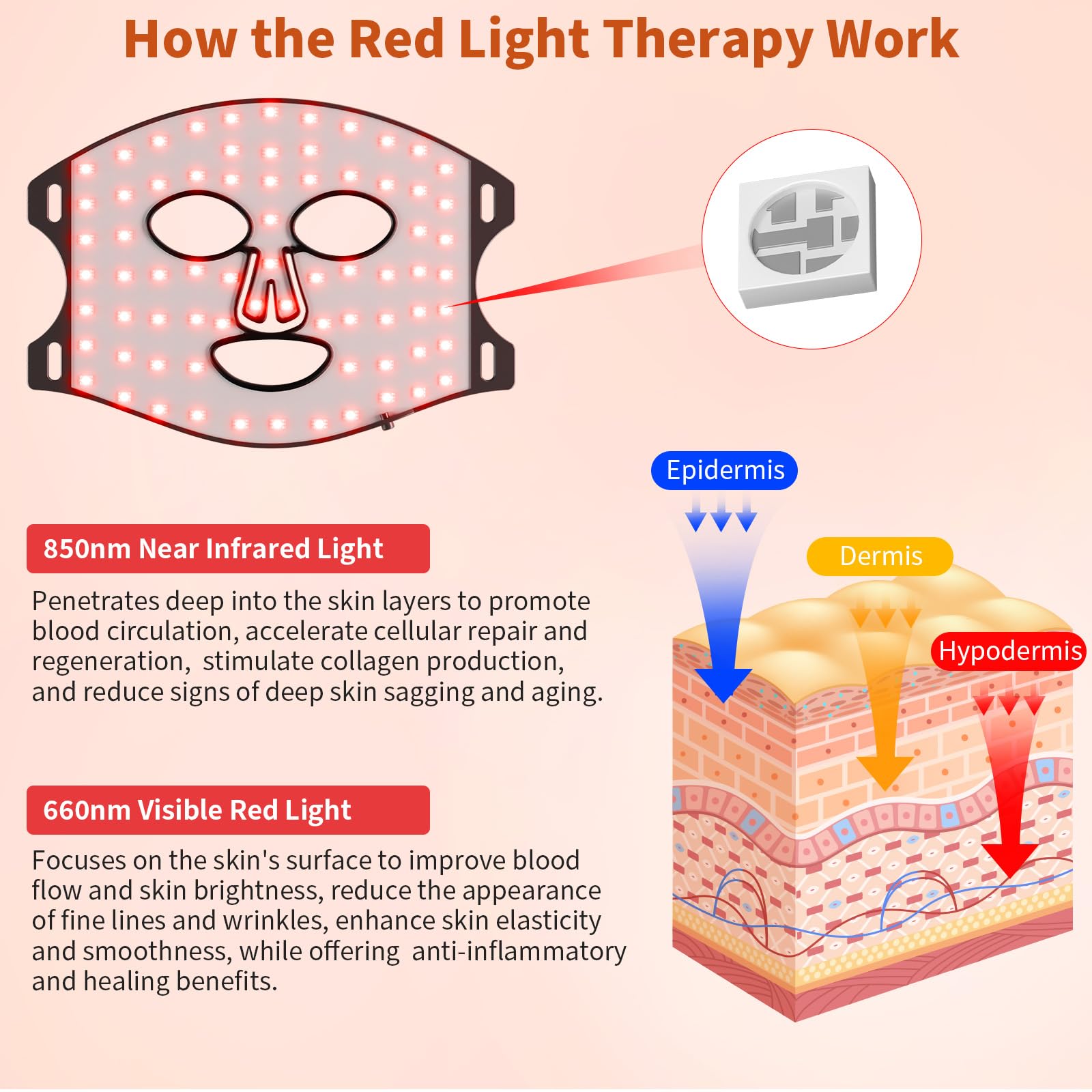 XMZXMZ red light mask features 590nm yellow light to brighten the complexion.