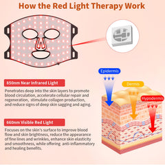 XMZXMZ red light mask features 590nm yellow light to brighten the complexion.
