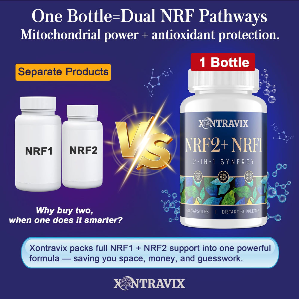 Xontravix bottle with label shows simple two-capsule daily regimen.