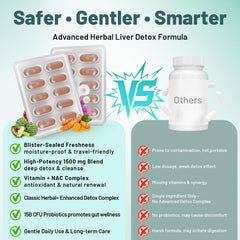Xontravix dandelion root turmeric complex shown on label