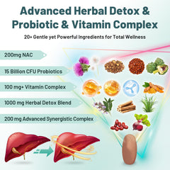 Xontravix Dandelion Turmeric herbal blend image suggesting natural purification