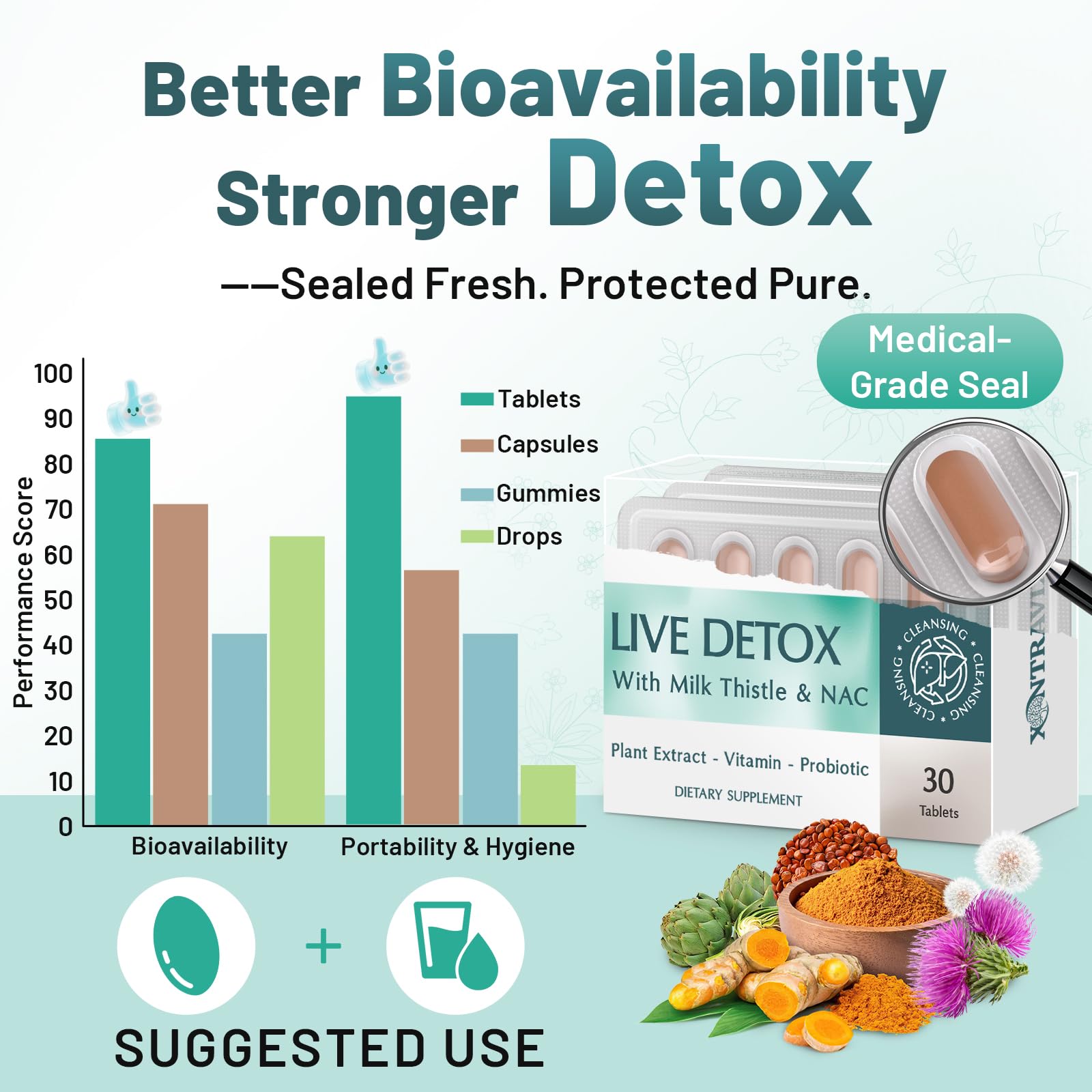 Xontravix gut-liver axis probiotic formula informs product literature